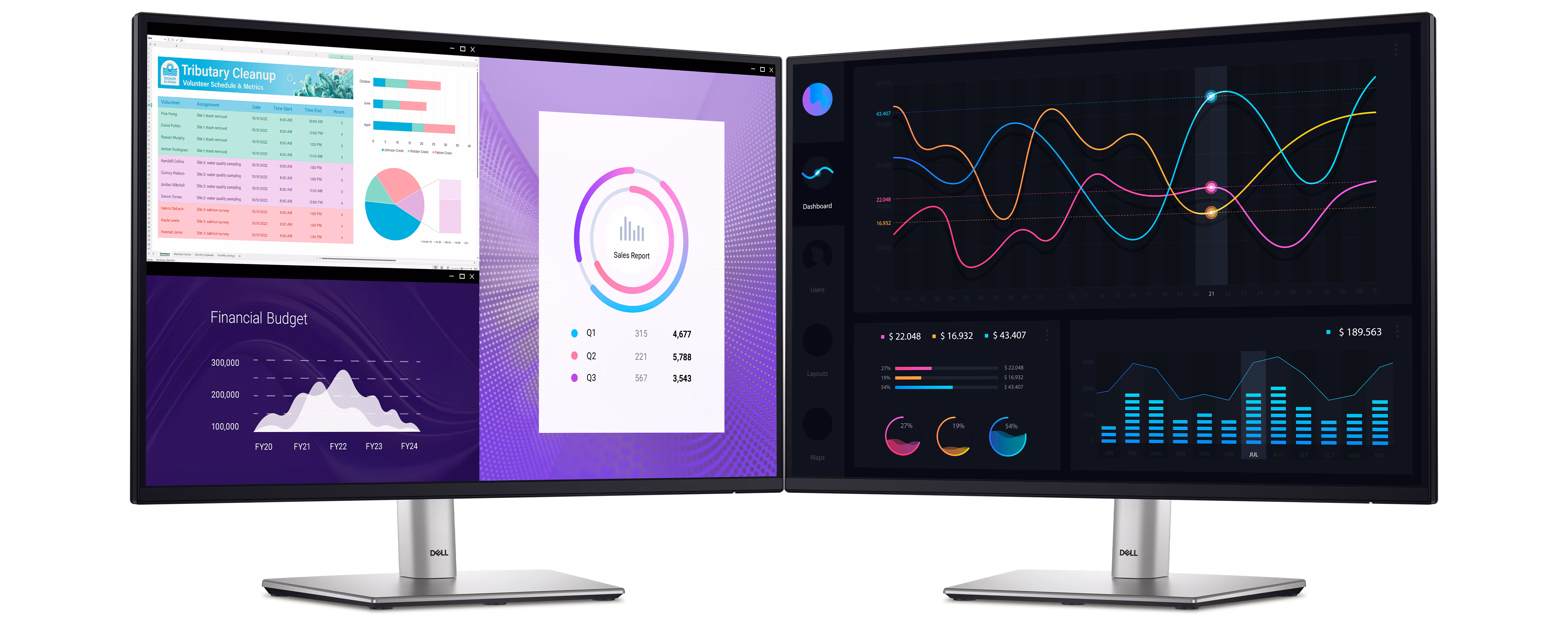 Povezivost Dell Monitora P2724DEB