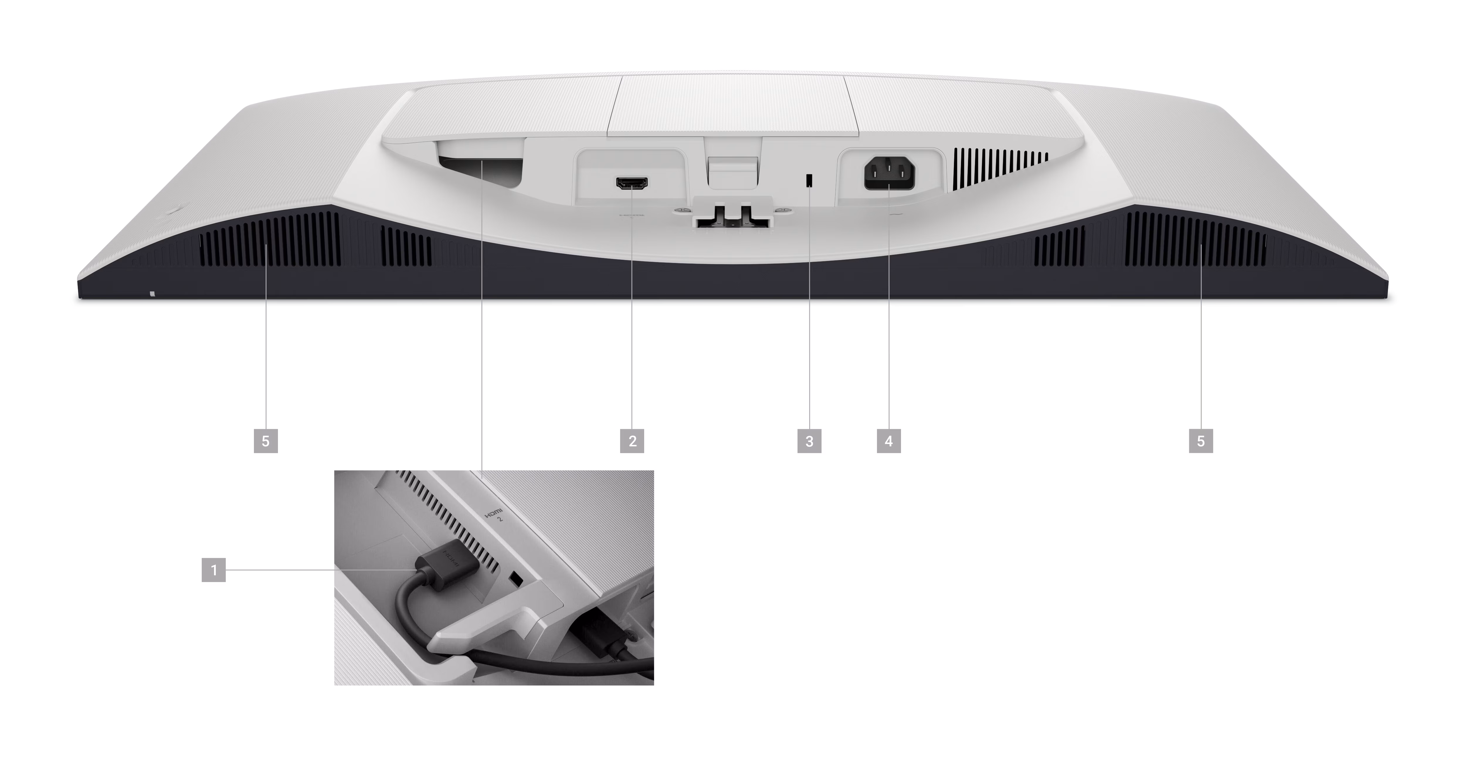 Povezivost Dell Monitora P2724DEB