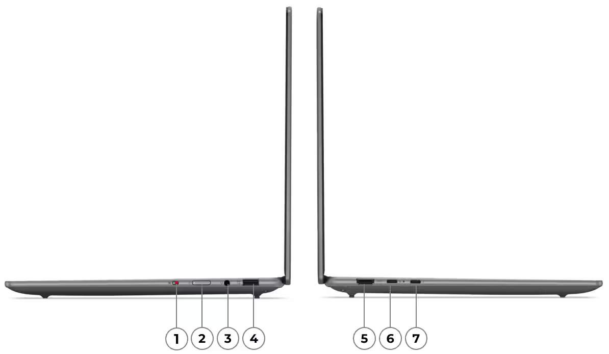 Povezivost Lenovo 14IMH9 serije