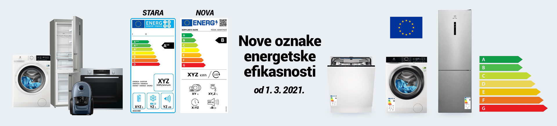 Nova energetska efikasnosti